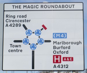 Traffic sign showing the "magic roundabout" at Swindon, which is a roundabout with five subordinate roundabouts
